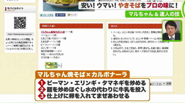 Sasaru 焼きそば食べるひと必見 プロが教える家庭でおいしく作るコツ