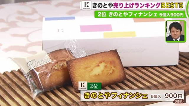 Sasaru 焼き菓子も生ケーキも有名 全国にファンがいる洋菓子店 きのとや の人気商品ズラリ