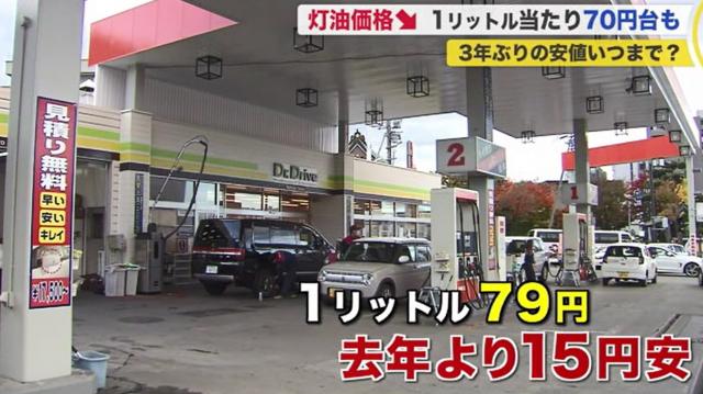 Sasaru 冬 灯油代が安い 新型コロナウイルスで灯油が値下がり