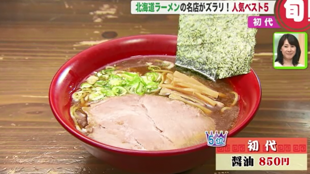 Sasaru 札幌ら めん共和国人気ラーメンランキング