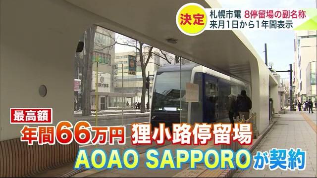 札幌市電　AOAO　SAPPORO　狸小路