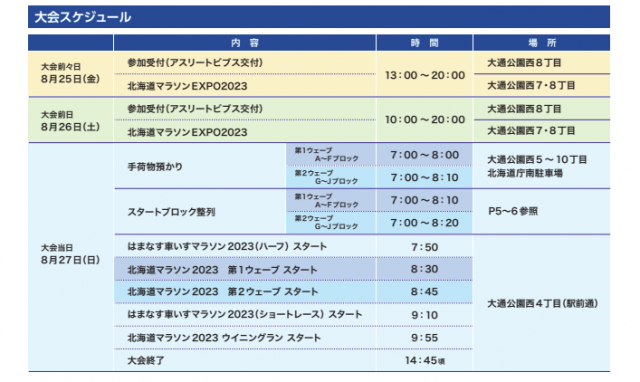 北海道マラソン2023　タイムスケジュール